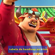 tabela de handicap asiático