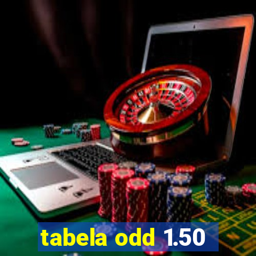 tabela odd 1.50