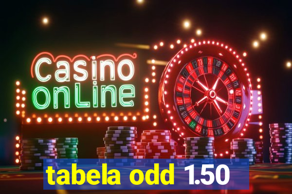 tabela odd 1.50